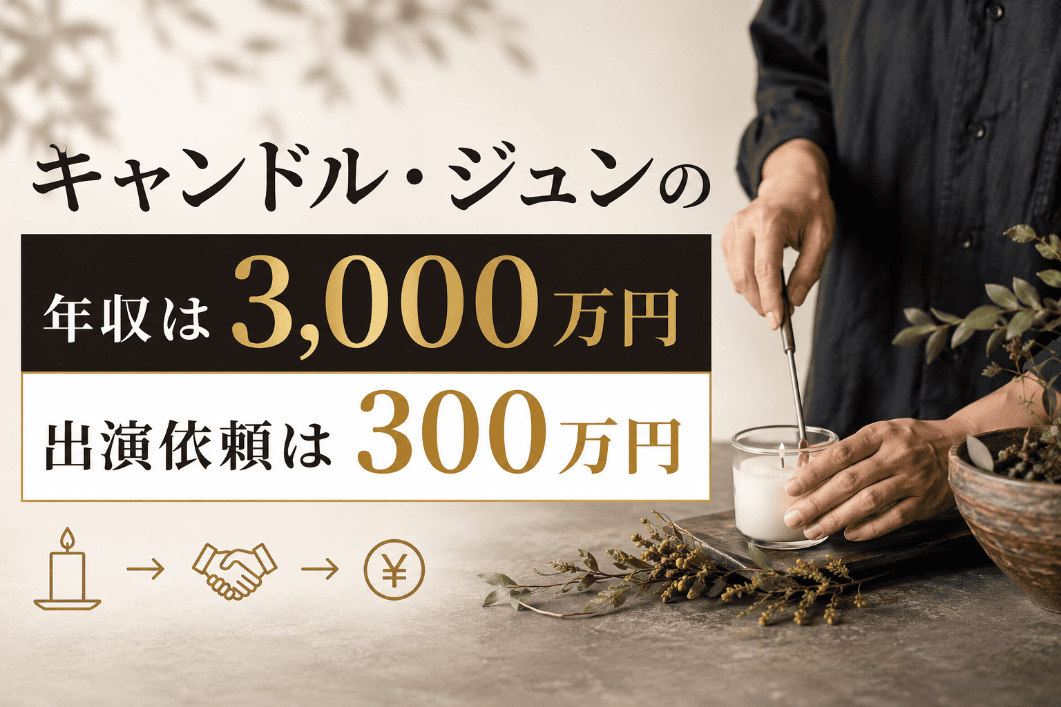 キャンドル ジュン 年収